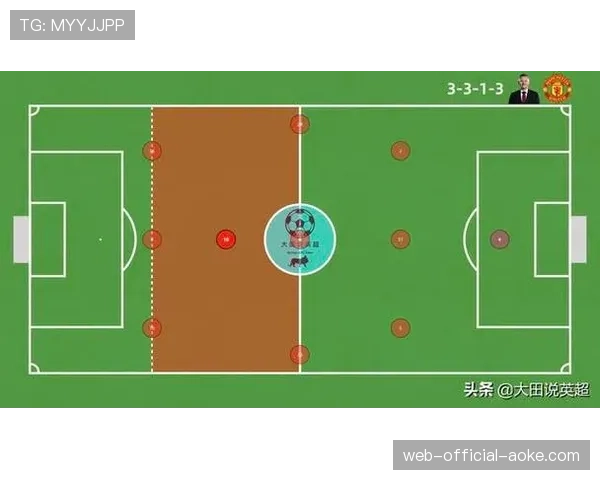 英超战术趋势分析：控球率下降但进攻效率提升的数据解读